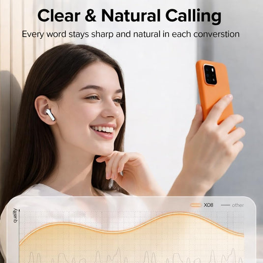 LEVO Wireless Earbuds – Noise Cancelling Bluetooth Earphones for Calls & Work